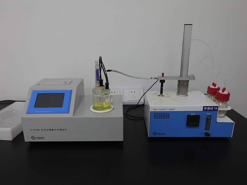 R&D Capability
